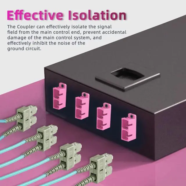 Alt view image 2 of 5 - GwliUni 40Pcs SC to SC OM4 Multi-Mode Couplers, Duplex Fiber Optical Adapters Cable Connectors