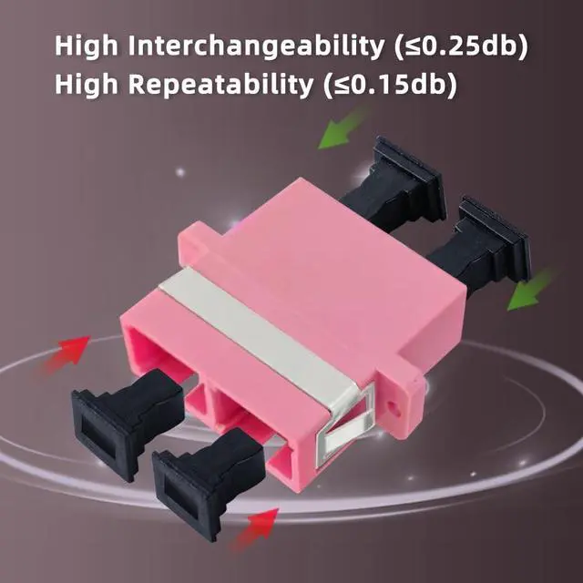 Alt view image 3 of 5 - GwliUni 40Pcs SC to SC OM4 Multi-Mode Couplers, Duplex Fiber Optical Adapters Cable Connectors