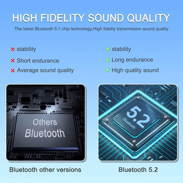 Alt view image 2 of 5 - Hsility Bluetooth Headset for Work 500Hrs Standby Time with Charging Case 270 Degrees Rotatable Microphone with LED for Truck Driver Bussiness and Travel
