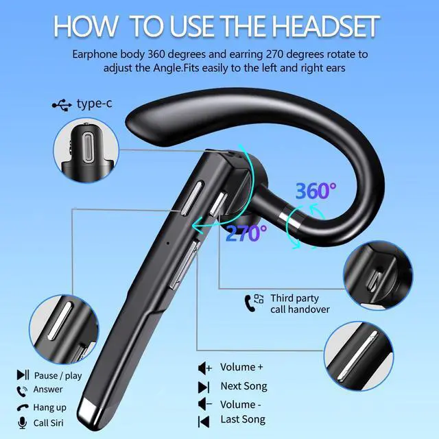 Alt view image 3 of 5 - Hsility Bluetooth Headset for Work 500Hrs Standby Time with Charging Case 270 Degrees Rotatable Microphone with LED for Truck Driver Bussiness and Travel