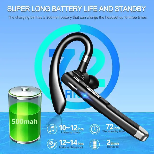 Alt view image 4 of 5 - Hsility Bluetooth Headset for Work 500Hrs Standby Time with Charging Case 270 Degrees Rotatable Microphone with LED for Truck Driver Bussiness and Travel
