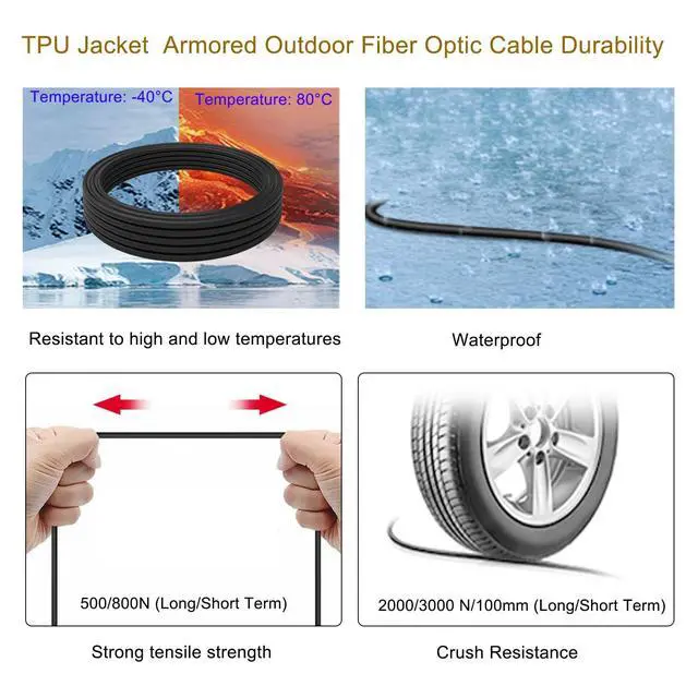 Alt view image 3 of 5 - OM4 LC to LC Outdoor Fiber Patch Cable 150M/492FT, Duplex Multimode Armored Fiber Optic Cable Cord, 40G/100G Direct Burial Industrial TPU 50/125m LC Jumper, OD-5mm