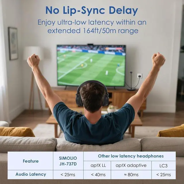 Alt view image 4 of 5 - SIMOLIO 737D Wireless Headphones for TV Watching, Volume Boosted Dual Headphones for Seniors, No Delay, Tone & Balance Control, 100ft Long Range