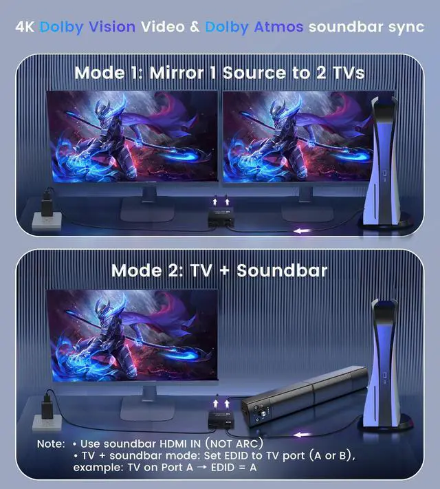 Alt view image 2 of 5 - 4K@60Hz HDMI Splitter 1 in 2 Out w/ 4ft HDMI Cable, HDMI Audio Splitter for Soundbar, Support Dolby Vision/Atmos 7.1ch, Downscaler 4K/1080P Sync, 1080P@120Hz, 2K@144Hz, Work for Firestick, PS5, Rok