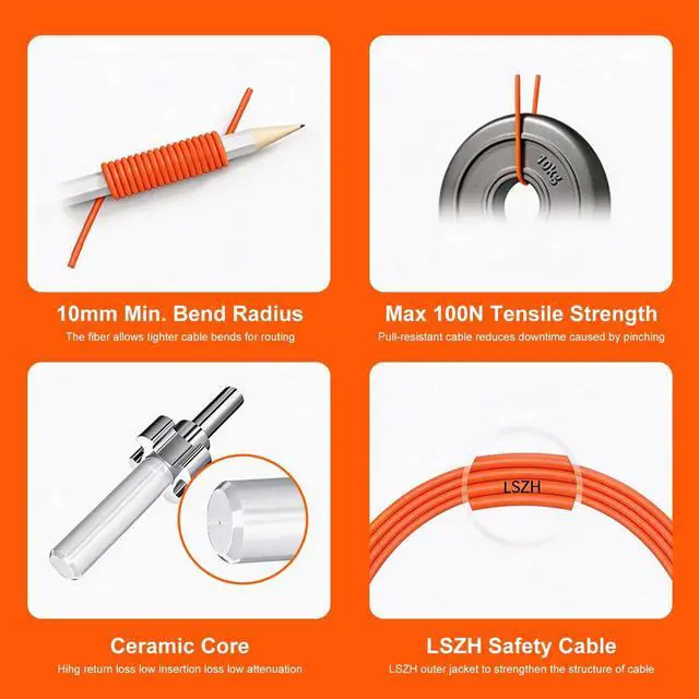 Alt view image 3 of 5 - FiberPrime- OM1 LC to LC Fiber Patch Cable, Duplex Multimode, MM Fiber Optic Patch Cable, 1G, 50/125um, LSZH, 5m/16ft,3Pack