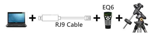 Alt view image 4 of 5 - Washinglee USB to RJ9 Cable for Celestron HC, for Hand Controller with RJ9 Port, USB Control Cable for Celestron Computerized Telescope. (16 FT / 5M)