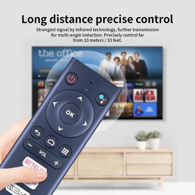 Alt view image 2 of 3 - PZL New Replacement Remote Control for Philips NeoPix Ultra 2TV Smart Home Theater LCD Projector PPA1002 NPX643/INT NPX520 NPX644 ULTRA2TV