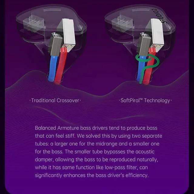 Alt view image 5 of 5 - LEAUDIO Softears Studio2 in Ear Earphone 2 Balanced Armature Drivers Expertise Series with 0.78mm 2pin