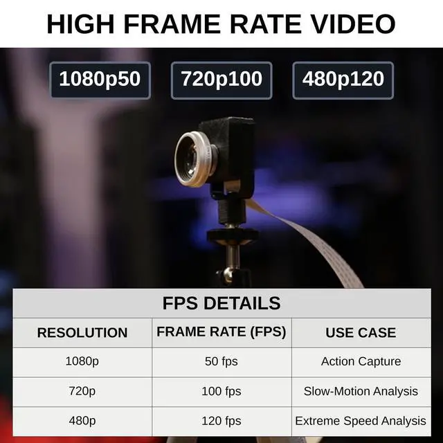 Alt view image 4 of 5 - SainSmart for Raspberry Pi Camera Module 3, 12MP IMX708, 120 (D) Wide FOV, PD Autofocus, HDR, RAW10, Compatible with Pi 5, Pi 4B, Pi Zero