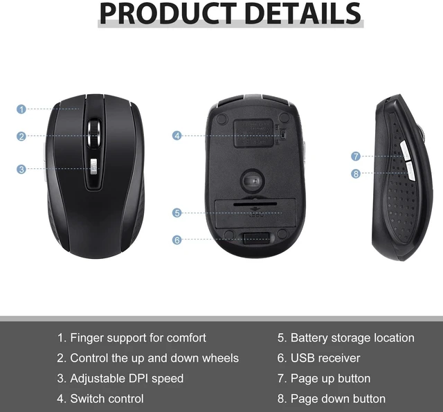 Alt view image 5 of 5 - Macarrie 48 Pack Wireless Mouse for Laptop 1200dpi Wireless Mouse Bulk