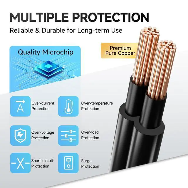 Alt view image 5 of 5 - UL Listed 10 Pack 12V 1A 10ft Power Supply Adapter, AC to DC 12W 12V 1000mA 800mA 500mA Replacement Power Cord for CCTV Security Camera DVR LED Strips Router BT Speaker LED Mirror Desk Lamp and More