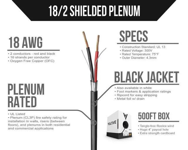 Alt view image 2 of 5 - Voltive 18/2 Shielded Low Voltage Wire, Plenum CL3P, Black, 500ft - 18AWG, 2 Conductors, Overall Shield, Stranded Bare Copper, UL Listed - V-1263-2