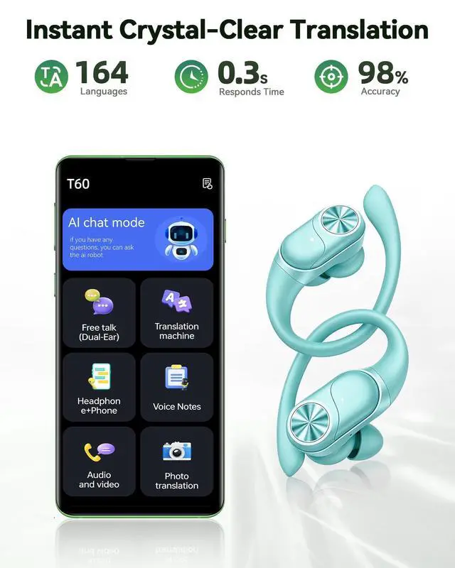 Alt view image 4 of 5 - PocBuds Bluetooth Headphones Wireless Earbuds 80hrs Playtime Wireless Charging Case Digital Display Sport Ear buds with Earhook Deep Bass IPX7 Waterproof Over-Ear Earphones for Phone Lap