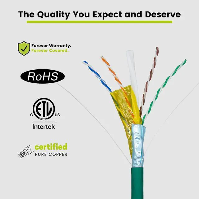 Alt view image 3 of 5 - TRUE CABLE Cat6A Shielded Plenum Bulk Ethernet Cable (CMP), Overall Aluminum Foil Shield (F/UTP), 1000ft, Green, 23AWG Solid Bare Copper, 750MHz, 10Gbps, PoE++ (4PPoE), ETL Listed