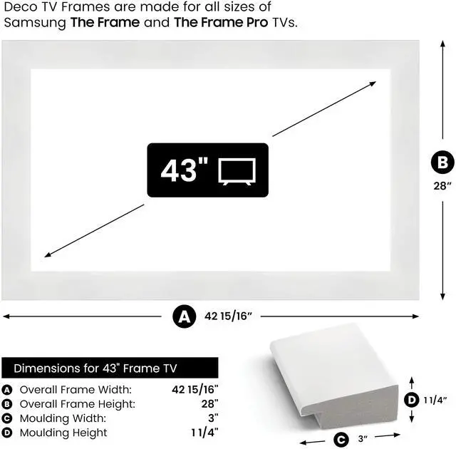 Alt view image 4 of 5 - Gloss White 43" Premiere Deco TV Frame - Compatible ONLY with Samsung The Frame TVs (Fits 2021-2026, LS03A, LS03B, LS03C, LS03D, LS03FA)