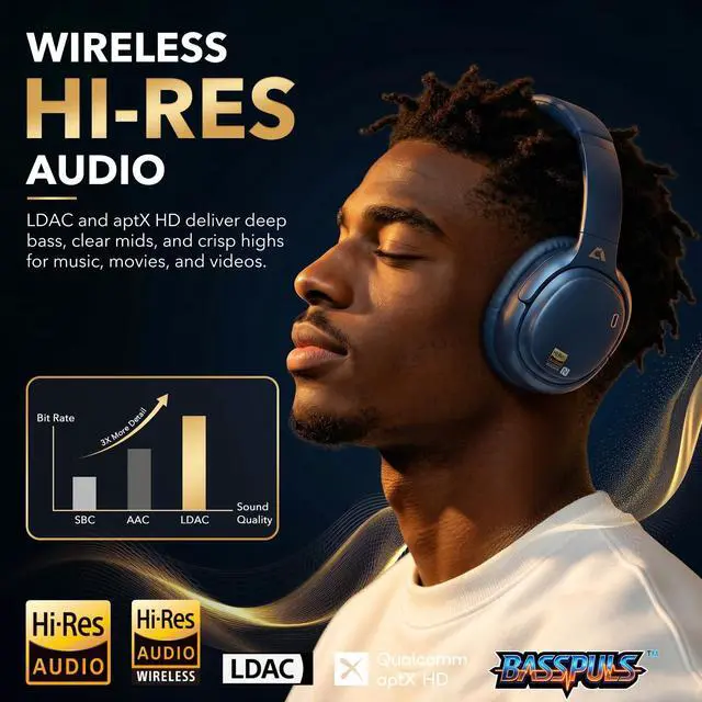 Alt view image 2 of 5 - 1Mii E700 Noise Cancelling Headphones Bluetooth Wireless Hi-Res LDAC,Indigo