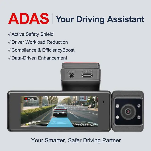 Alt view image 5 of 5 - CTRYUN 3 Channel Dash Cam Front and Rear Inside, Built-in WiFi, 64GB Card Included, G-Sensor, 24H Parking Monitor, 4K+1080P+1080P Dash Camera for Cars (A3 ADAS)