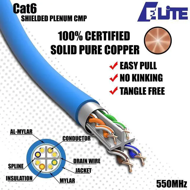 Alt view image 4 of 5 - Elite Cat6 Shielded Plenum (CMP), 1000ft, FTP 23AWG, Solid Pure Copper, 550MHz, UL Listed, UL-LP Certification, Higher Performance PoE, Bulk Ethernet Cable Reel, Blue