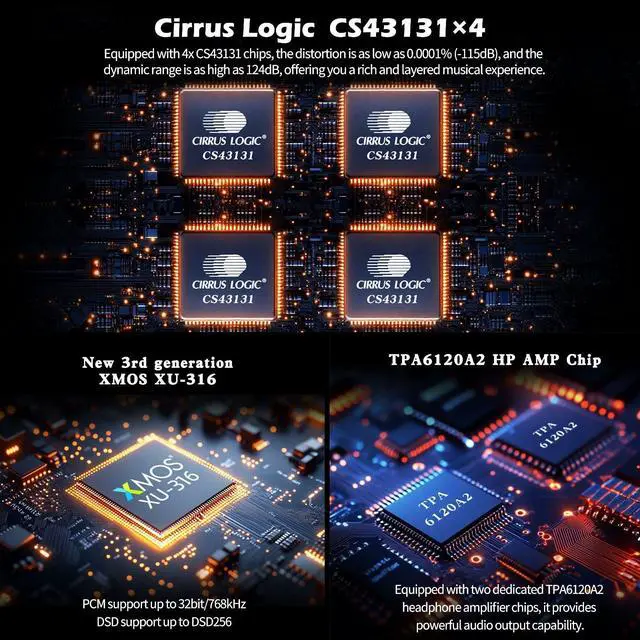 Alt view image 3 of 5 - LIN.LIN.LIN SMSL M20 MQA USB DAC Support MQA MQA-CD USB2.1 USB2.2 Gaming DAC 4* CS43131Chip 3.5mm & 4.4mm Headphone Amplifier PCM XMOS XU-316 768kHz/32Bit DSD256 PCM Filter Audio Decoder