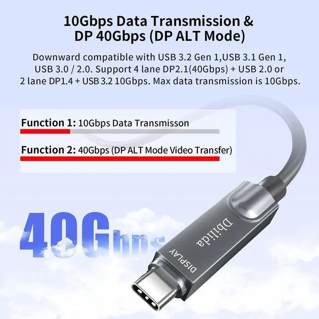 Alt view image 4 of 5 - 8K Fiber Optic USB C Cable 33 FT, 10Gbps USB 3.2 Gen 2 Cable 8K@60Hz, 4K@144Hz, USB 3.1 Gen 2 Cable for Microsoft Azure/Logitech Brio 4K Webcam USB C Cable/Aver/Vaddio Webcam, Intel