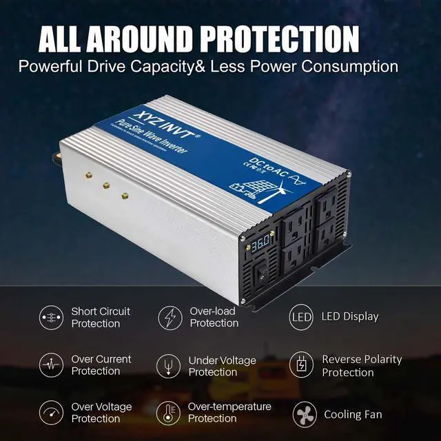Alt view image 4 of 5 - XYZ INVT 2000W Pure Sine Wave Inverter DC 12V to AC 110V 120V, 3600W Peak Power Inverter with 4 AC Outlets and LED Display for Car, Truck, Solar, Home Off Grid Over 90% Efficiency