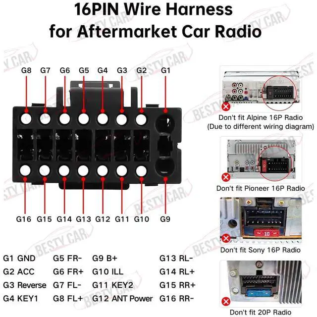 Alt view image 4 of 5 - 16pin Car Radio Stereo Power Retrofit Wiring Harness Adapter fits for Subaru Legacy Outback Forester XV Crosstrek Support Harman Kardon Amplifier with XP canbus
