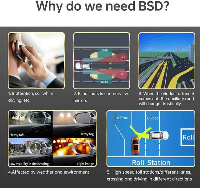 Alt view image 2 of 5 - BY-J Blind Spot Monitoring System, 24GHz Millimeter Wave Radar Universal Car Blind Spot Detection System, Reversing Radar Parking System