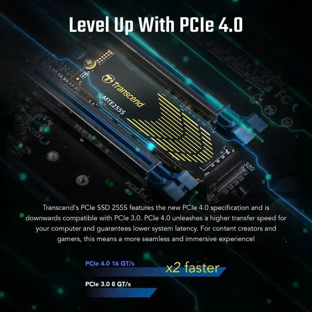 Alt view image 4 of 5 - Transcend M.2 2280 2TB Gen4x4 Internal SSD with Heatsink, Up to 7,400MB/s