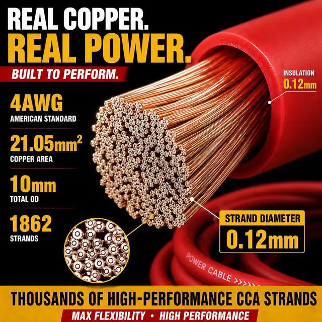 Alt view image 5 of 5 - 4 Gauge Amp Wiring Kit Ture 4 AWG Amplifier Installation Wiring Kit - Car Subwoofer Wiring Kit Helps You Make Connections and Brings Power to Your Radio, Subwoofer and Speakers