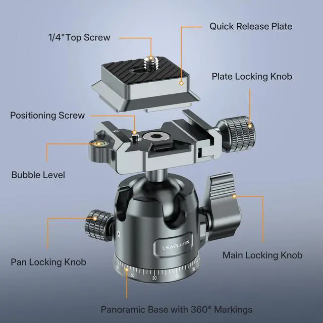 Alt view image 4 of 5 - Dual U-Shaped Slots Tripod Ball Head, 360 Rotating Panoramic Ball Head with Arca-Swiss Quick Release and Bubble Level, for Tripod, Monopod, Slider and Laptop Tripod Mount, Max Load 11 lb/5 kg