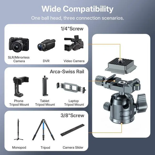 Alt view image 5 of 5 - Dual U-Shaped Slots Tripod Ball Head, 360 Rotating Panoramic Ball Head with Arca-Swiss Quick Release and Bubble Level, for Tripod, Monopod, Slider and Laptop Tripod Mount, Max Load 11 lb/5 kg