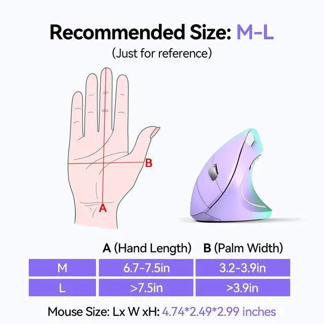 Alt view image 3 of 5 - TECKNET Ergonomic Mouse, Wireless Bluetooth Vertical Mouse, 4800 DPI Optical Tracking, 6 Adjustable DPI, Quiet Clicks, 2.4GHz with USB A Receiver, 12 Months Battery, 6 Buttons, Wide Compatibili