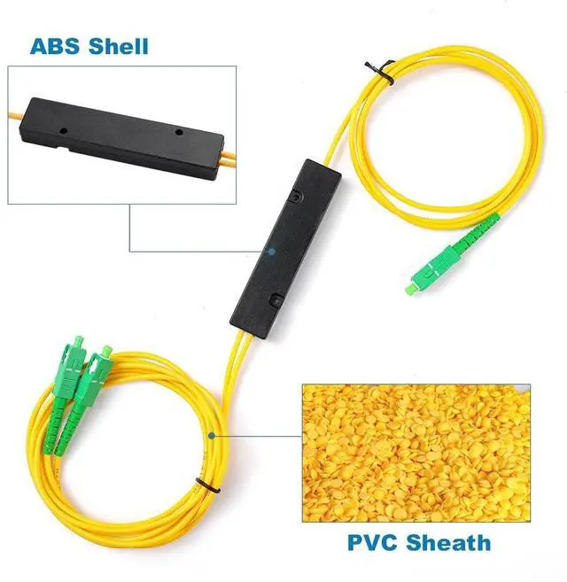 Alt view image 3 of 5 - 4PCS Fiber Optic Cable Splitter with 1 to 2 Distribution Channel 50:50 Ratio Wiring Coupler for GPON,FTTH,CATV System (SC-APC 1 to 2)