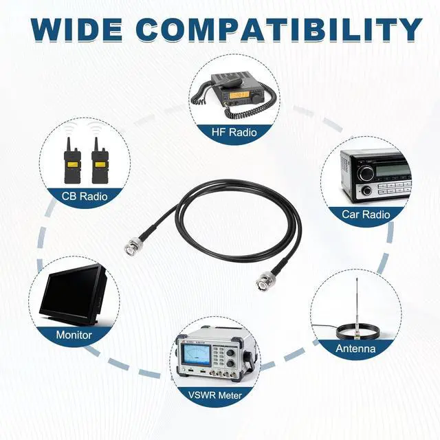 Alt view image 5 of 5 - MECCANIXITY RG58 Coaxial Cable with BNC Male to BNC Male Connectors 50 Ohm 4ft 4pcs
