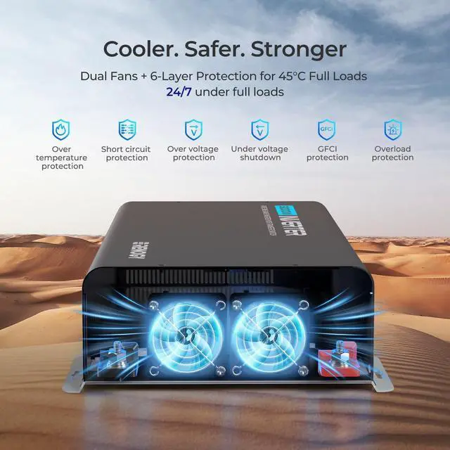 Alt view image 5 of 5 - 3000W Pure Sine Wave Inverter, Car Power Inverter 12V to 120V Converter for Solar, RV, Truck, Camping, Home, Built-in UPS Transfer Switch & Bluetooth, 92% Conversion Efficiency, 6000W Peak Power