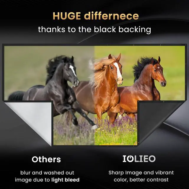 Alt view image 3 of 5 - 72 inch Projector Screen Upgraded- Black Backing, Straight Edges, Foldable, Washable and Wrinkle-Free - for Indoor Home Theater and Outdoor Cinema -White 16:9 by IOLIEO