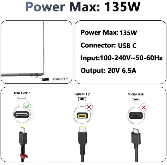 Alt view image 3 of 5 - FSJTD 135W USB C Laptop Charger Compatible with Lenovo ThinkPad Z16 Gen1/2