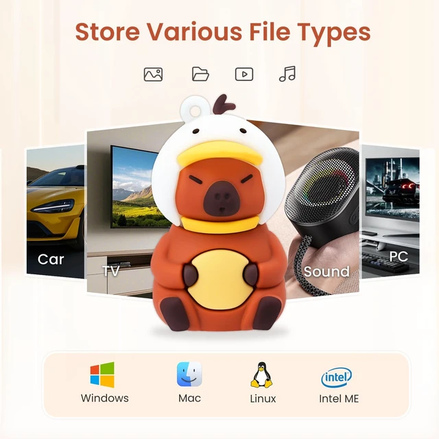 Alt view image 3 of 5 - Leizhan 4 * 32GB Cute USB Flash Drive, Doctors Nurses Memory Stick Drive Pendrive Gift for Kids, Teacher, Friends