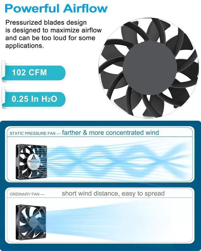 Alt view image 3 of 5 - GDSTIME 120mm PC Case Fan 24V 2-Pin High Static Pressure Dual Ball Bearing