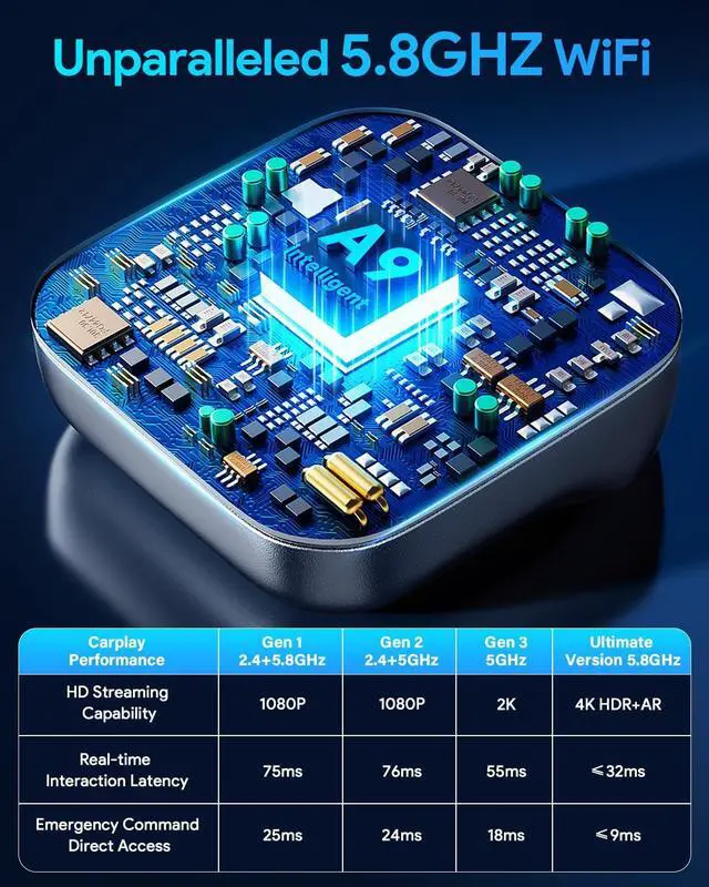 Alt view image 4 of 5 - Visoud Ultra-Mini Wireless CarPlay Adapter