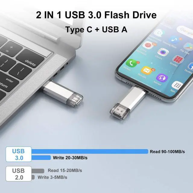 Alt view image 3 of 5 - RAOYI 128GB USB C Flash Drive, 2 in 1 USB 3.0 Type C Dual OTG Metal Thumb Drive Jump Drive Memory Stick with Keychain Suitable for USB-C Smartphones, MacBook, Computers and Tablets (Silver)