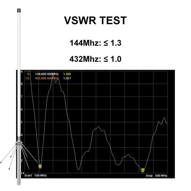 Alt view image 5 of 5 - FMUSER UV100 Dual Band Base Antenna,41 Inch 144/430MHz Fiberglass Ham Radio Antenna for Ham Radio Base Station