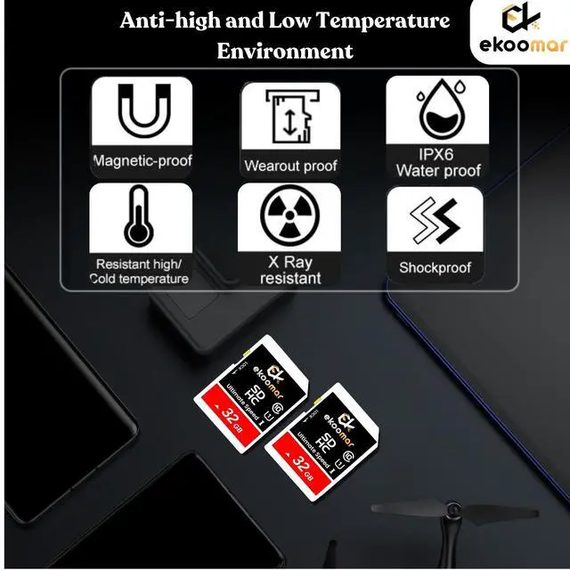Alt view image 2 of 5 - Ekoomar Card - Class 10, High-Speed Memory Card with 100MB/s for Digital Camera, Dash Cam, & Video Recording ^^ Durable & Reliable Storage for Memories, Camera Card 32GB (Pack of 3)
