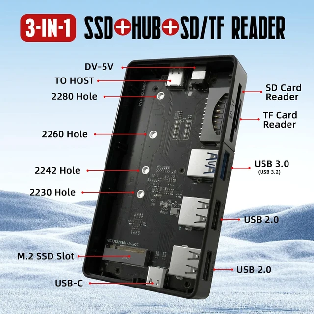 Alt view image 2 of 5 - YOTUO M.2 NVMe SSD Enclosure with Hub & Card Reader, 10Gbps USB-C 3.2, External Solid State Drive Case for 2230/2242/2260/2280, SD/TF Card Reader, USB Hub, Compatible with Windows/Mac/Android/iOS