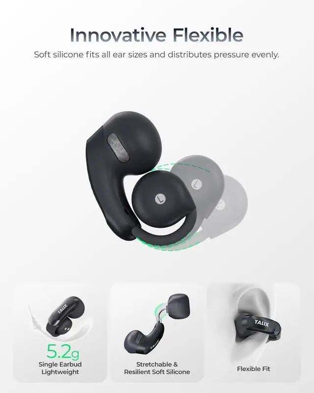 Alt view image 3 of 5 - TALIX Clip on Earbuds Wireless Bluetooth Open Ear Buds Clip on Headphones