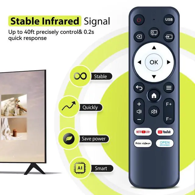 Alt view image 4 of 5 - RYQIF Replacement Remote Control fits DBPOWER N5, Tecaki X5, VOPLLS M10, TMY T02, XuanPad Projector