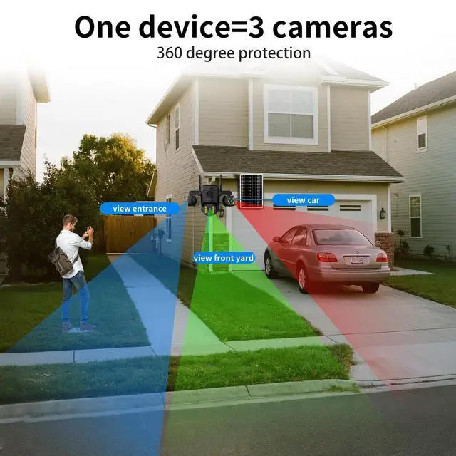 Alt view image 3 of 5 - ORAXIUM Triple Lens Outdoor Wireless Security Camera, Outdoor Cameras for Home Security, Color Night Vision, Outdoor Camera Two Way Audio for Home and Farm