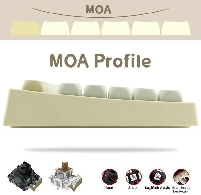 Alt view image 4 of 5 - Hyekit PBT Keycaps MOA Profile Chiikawa Usagi Cute Keycaps 136 Keys Dye-Sublimation Kawaii Keycap Set for Cherry MX Magnetic Switches Mechanical Keyboard