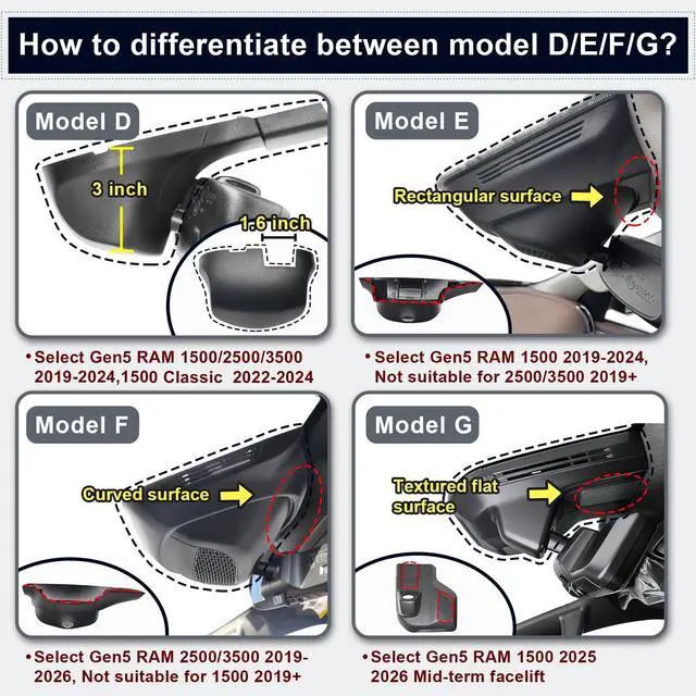 Alt view image 2 of 5 - 4K Front & 2K Rear 2 Channel HDR Dash Cam, Dual STARVIS 2 IMX678 IMX675, Custom Fit for 5th Gen Dodge RAM 1500,2019-2024 (Model E),Rebel Big Horn Laramie Tradesman etc, 5GHz WiFi,GPS, 128GB Card