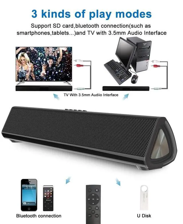 Alt view image 4 of 5 - Guppy Sound Bar 15.7 Inch Soundbar for Smart TV Speaker with USB/AUX Connectivity, PC Desktop Speaker, Stereo Wireless Computer Bar Speaker, Subwoofer, for TV/Desktop/Laptop (Black)